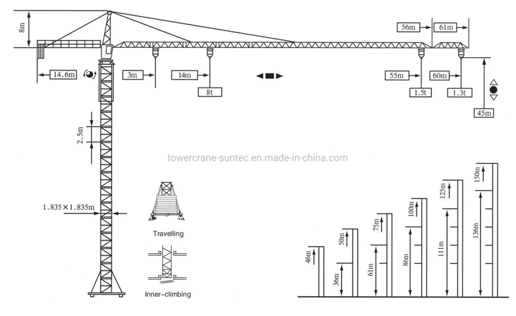 Chinese Tower Crane Manufacturer Suntec Construction Tower Crane with Jib Length of 60 Meters 8 Tons Qtz80