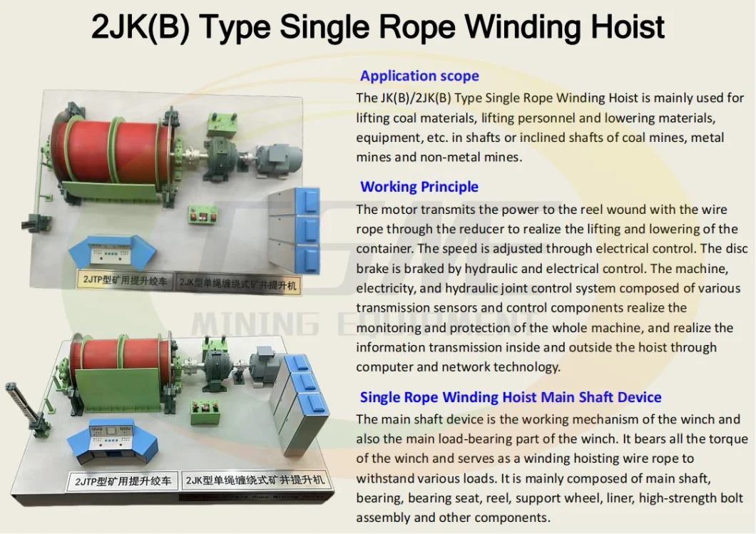 Jk/2jk Series Single Rope Winding Double Drum Fast Speed Mining Electric Hoist Winch for Mine
